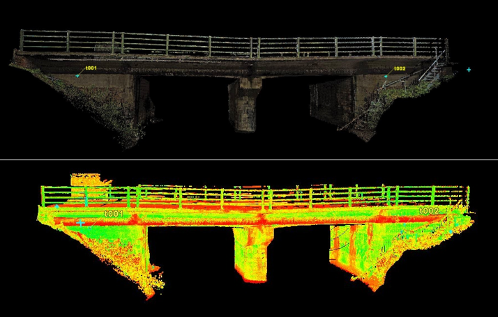 scanning brug